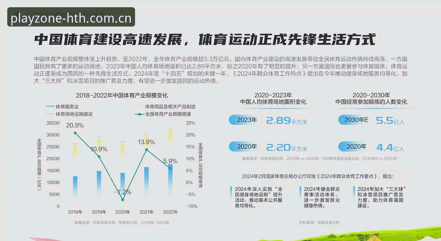 为什么华体会体育登录手机版成为运动爱好者新宠？深度解析行业趋势
