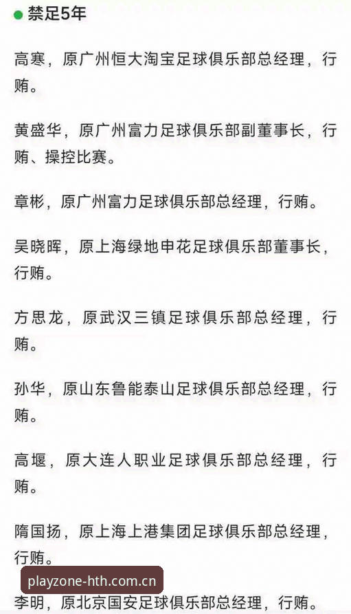 解读中国足协第三批禁足名单的实用指南——从华体会体育视角看行业净化
