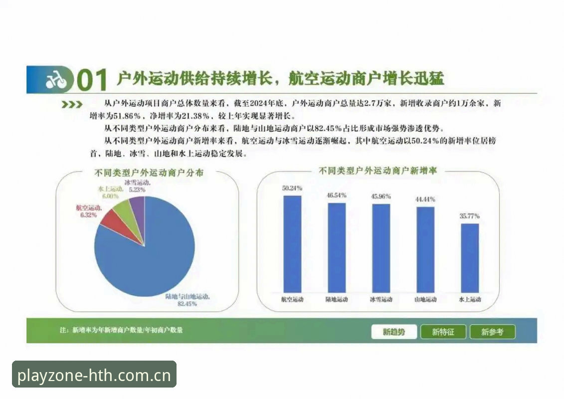 为什么华体会体育登录手机版成为运动爱好者新宠？深度解析行业趋势
